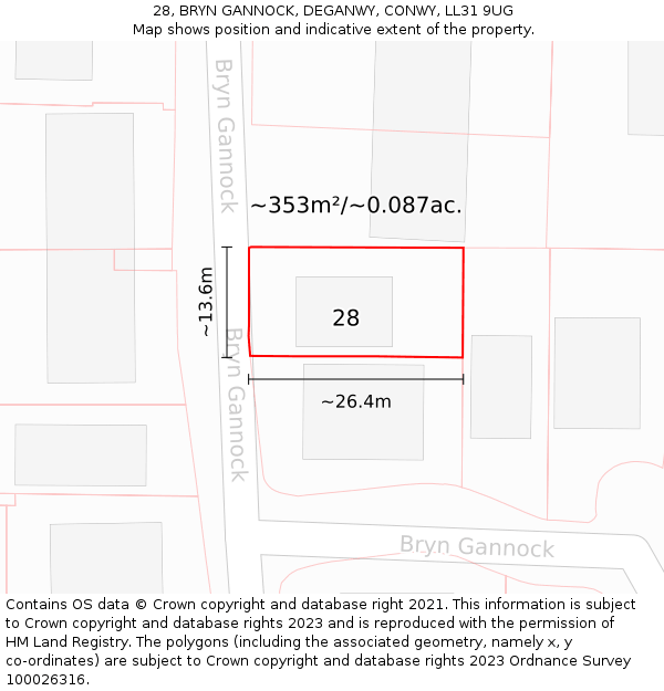 28, BRYN GANNOCK, DEGANWY, CONWY, LL31 9UG: Plot and title map