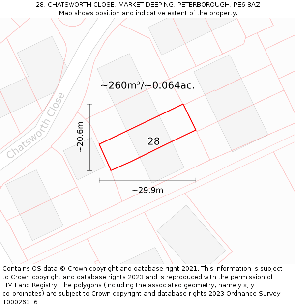 28, CHATSWORTH CLOSE, MARKET DEEPING, PETERBOROUGH, PE6 8AZ: Plot and title map