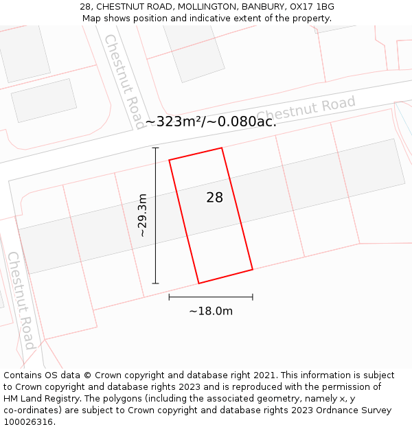 28, CHESTNUT ROAD, MOLLINGTON, BANBURY, OX17 1BG: Plot and title map