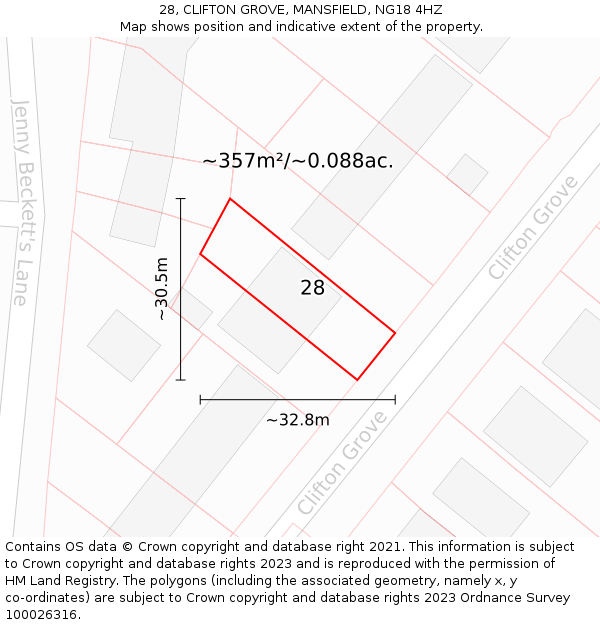 28, CLIFTON GROVE, MANSFIELD, NG18 4HZ: Plot and title map