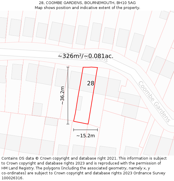 28, COOMBE GARDENS, BOURNEMOUTH, BH10 5AG: Plot and title map