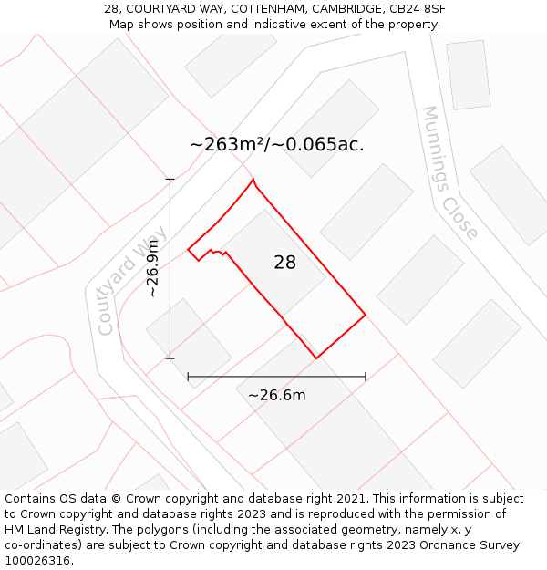 28, COURTYARD WAY, COTTENHAM, CAMBRIDGE, CB24 8SF: Plot and title map