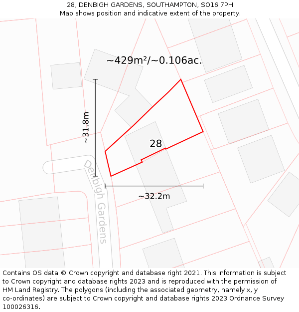 28, DENBIGH GARDENS, SOUTHAMPTON, SO16 7PH: Plot and title map