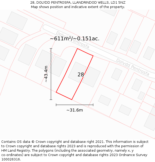 28, DOLYDD PENTROSFA, LLANDRINDOD WELLS, LD1 5NZ: Plot and title map