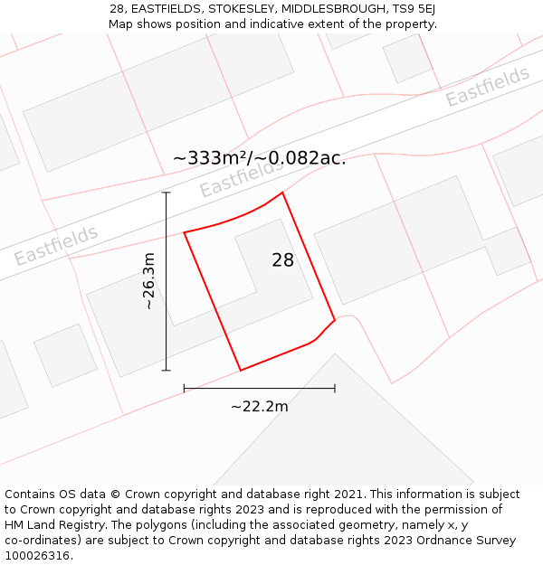 28, EASTFIELDS, STOKESLEY, MIDDLESBROUGH, TS9 5EJ: Plot and title map