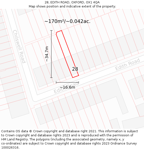 28, EDITH ROAD, OXFORD, OX1 4QA: Plot and title map