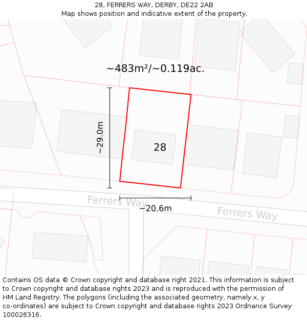 28, FERRERS WAY, DERBY, DE22 2AB: Plot and title map
