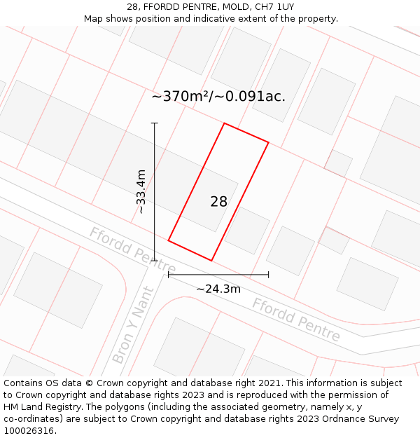 28, FFORDD PENTRE, MOLD, CH7 1UY: Plot and title map