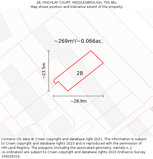 28, FINCHLAY COURT, MIDDLESBROUGH, TS5 8EL: Plot and title map