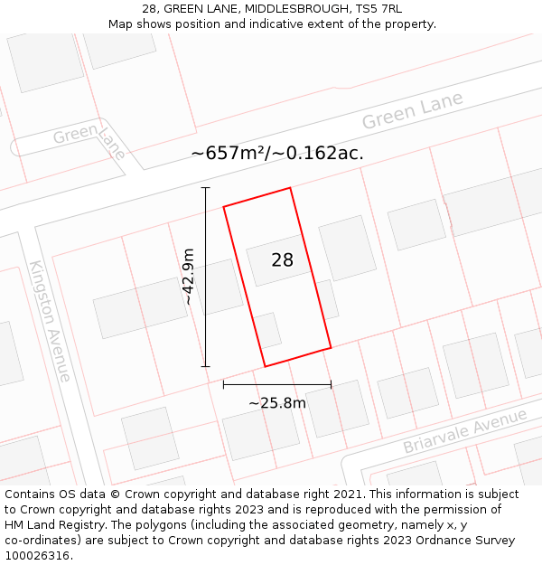 28, GREEN LANE, MIDDLESBROUGH, TS5 7RL: Plot and title map