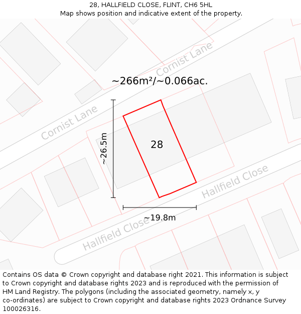 28, HALLFIELD CLOSE, FLINT, CH6 5HL: Plot and title map