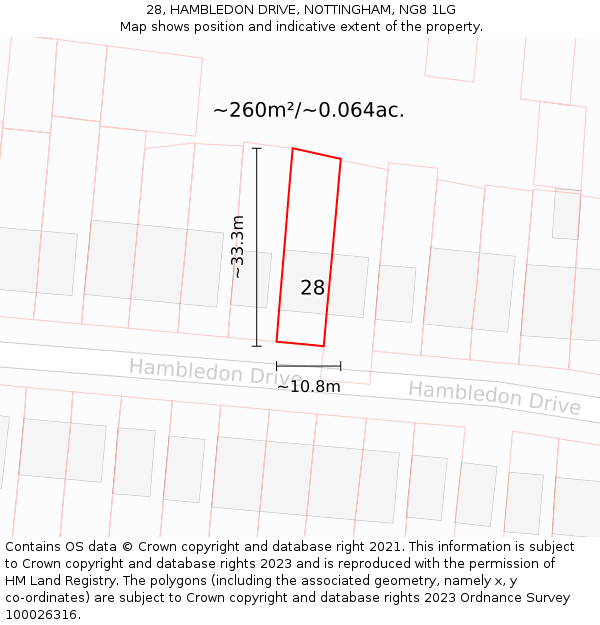 28, HAMBLEDON DRIVE, NOTTINGHAM, NG8 1LG: Plot and title map