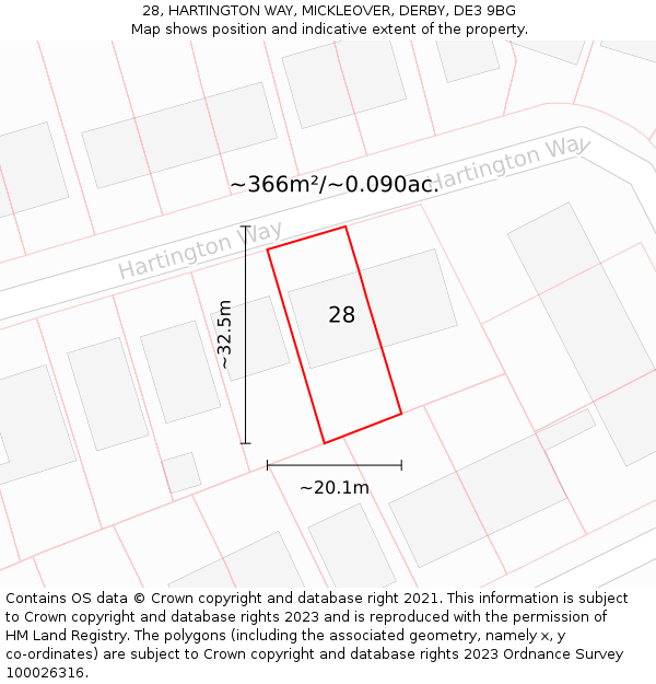 28, HARTINGTON WAY, MICKLEOVER, DERBY, DE3 9BG: Plot and title map