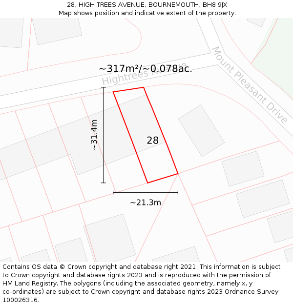 28, HIGH TREES AVENUE, BOURNEMOUTH, BH8 9JX: Plot and title map