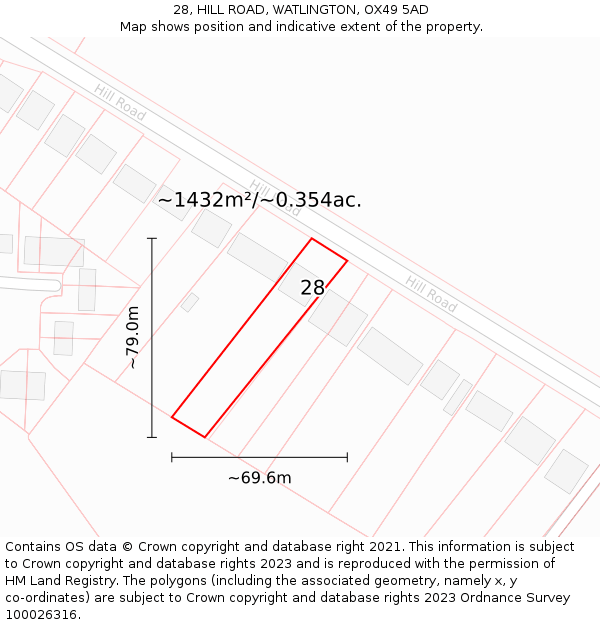 28, HILL ROAD, WATLINGTON, OX49 5AD: Plot and title map
