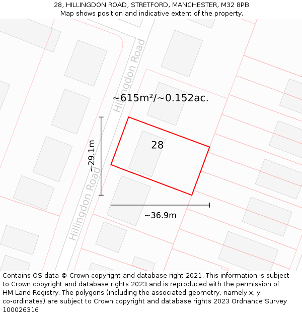 28, HILLINGDON ROAD, STRETFORD, MANCHESTER, M32 8PB: Plot and title map