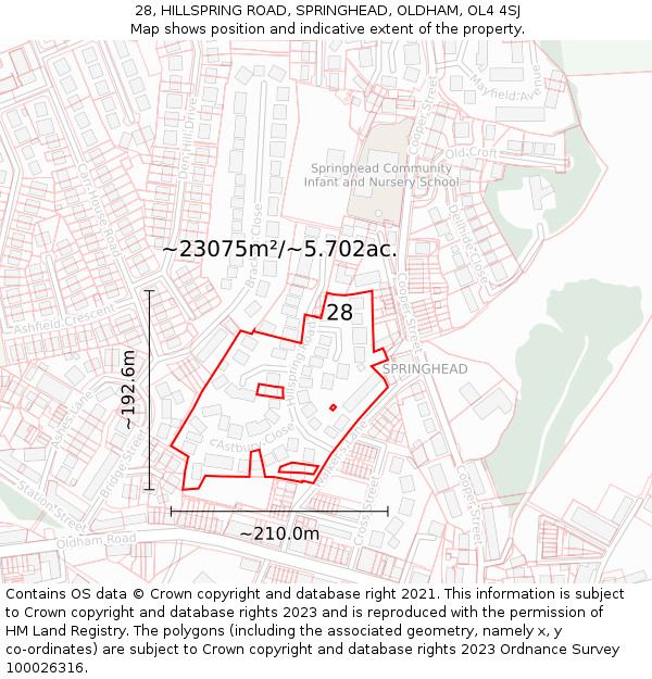 28, HILLSPRING ROAD, SPRINGHEAD, OLDHAM, OL4 4SJ: Plot and title map