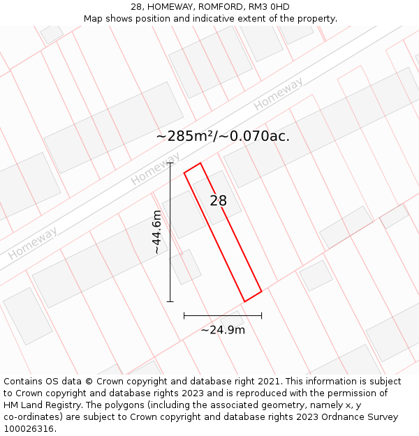 28, HOMEWAY, ROMFORD, RM3 0HD: Plot and title map