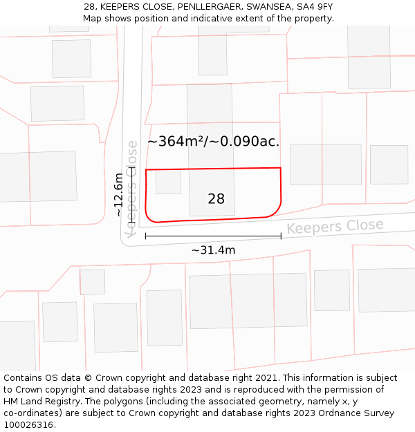 28, KEEPERS CLOSE, PENLLERGAER, SWANSEA, SA4 9FY: Plot and title map