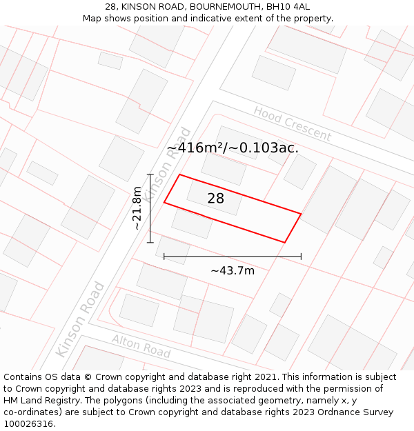 28, KINSON ROAD, BOURNEMOUTH, BH10 4AL: Plot and title map