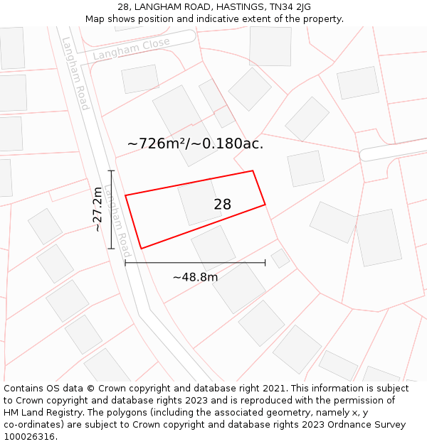 28, LANGHAM ROAD, HASTINGS, TN34 2JG: Plot and title map