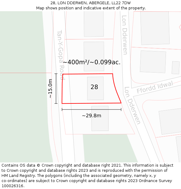 28, LON DDERWEN, ABERGELE, LL22 7DW: Plot and title map
