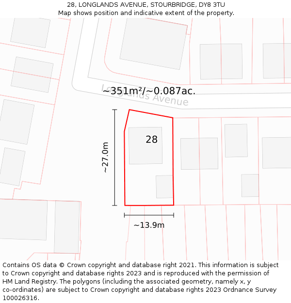 28, LONGLANDS AVENUE, STOURBRIDGE, DY8 3TU: Plot and title map