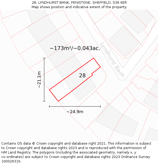 28, LYNDHURST BANK, PENISTONE, SHEFFIELD, S36 6ER: Plot and title map