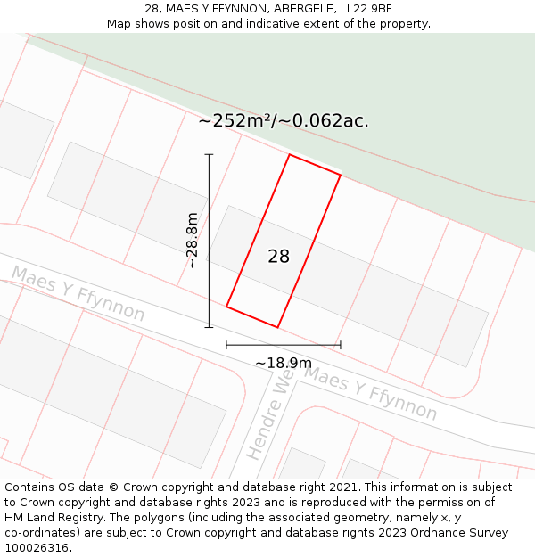 28, MAES Y FFYNNON, ABERGELE, LL22 9BF: Plot and title map