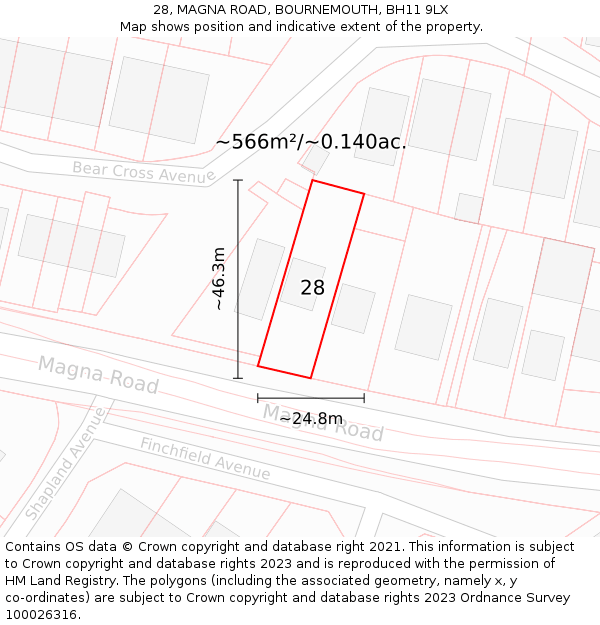 28, MAGNA ROAD, BOURNEMOUTH, BH11 9LX: Plot and title map
