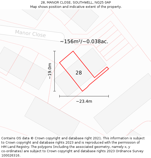 28, MANOR CLOSE, SOUTHWELL, NG25 0AP: Plot and title map