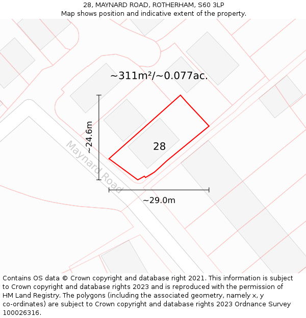 28, MAYNARD ROAD, ROTHERHAM, S60 3LP: Plot and title map