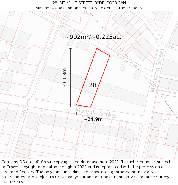 28, MELVILLE STREET, RYDE, PO33 2AN: Plot and title map