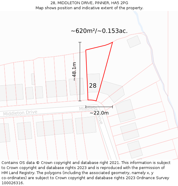 28, MIDDLETON DRIVE, PINNER, HA5 2PG: Plot and title map