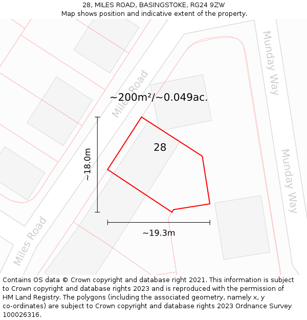 28, MILES ROAD, BASINGSTOKE, RG24 9ZW: Plot and title map