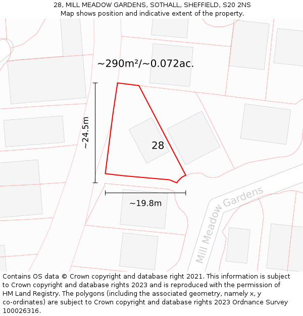 28, MILL MEADOW GARDENS, SOTHALL, SHEFFIELD, S20 2NS: Plot and title map