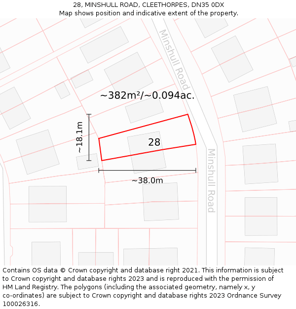 28, MINSHULL ROAD, CLEETHORPES, DN35 0DX: Plot and title map
