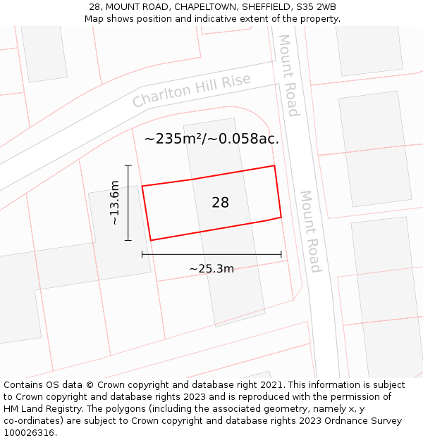 28, MOUNT ROAD, CHAPELTOWN, SHEFFIELD, S35 2WB: Plot and title map