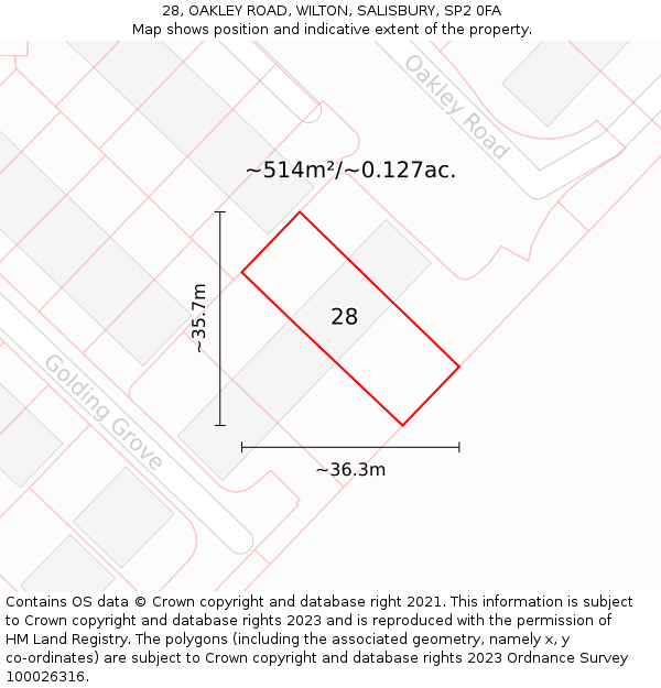 28, OAKLEY ROAD, WILTON, SALISBURY, SP2 0FA: Plot and title map