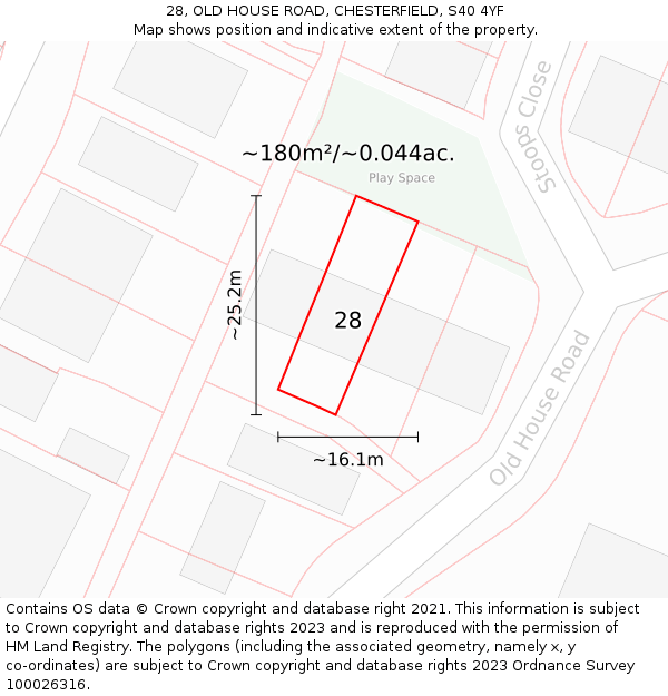28, OLD HOUSE ROAD, CHESTERFIELD, S40 4YF: Plot and title map