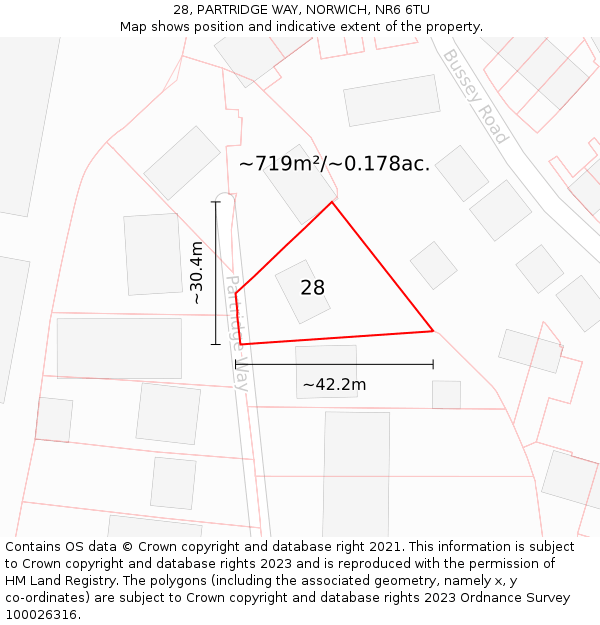 28, PARTRIDGE WAY, NORWICH, NR6 6TU: Plot and title map