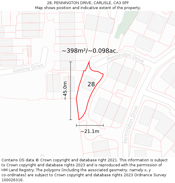 28, PENNINGTON DRIVE, CARLISLE, CA3 0PF: Plot and title map