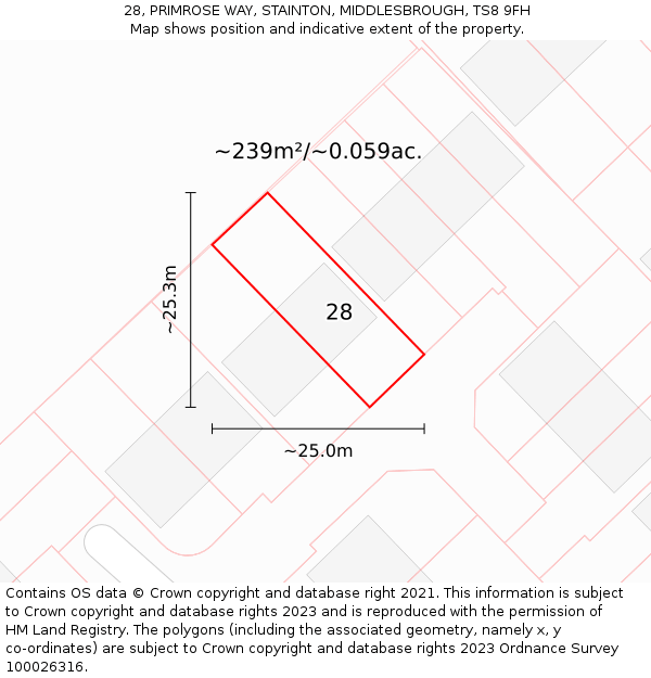 28, PRIMROSE WAY, STAINTON, MIDDLESBROUGH, TS8 9FH: Plot and title map