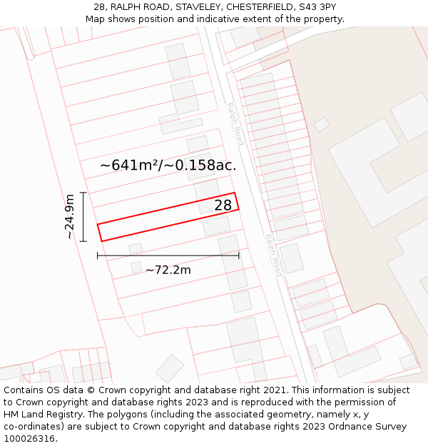 28, RALPH ROAD, STAVELEY, CHESTERFIELD, S43 3PY: Plot and title map