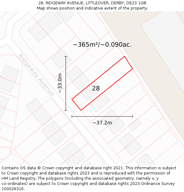 28, RIDGEWAY AVENUE, LITTLEOVER, DERBY, DE23 1GB: Plot and title map