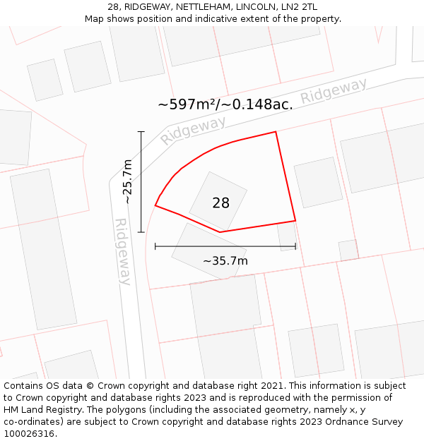28, RIDGEWAY, NETTLEHAM, LINCOLN, LN2 2TL: Plot and title map