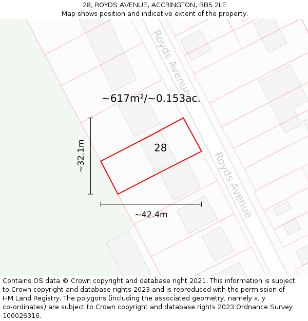 28, ROYDS AVENUE, ACCRINGTON, BB5 2LE: Plot and title map