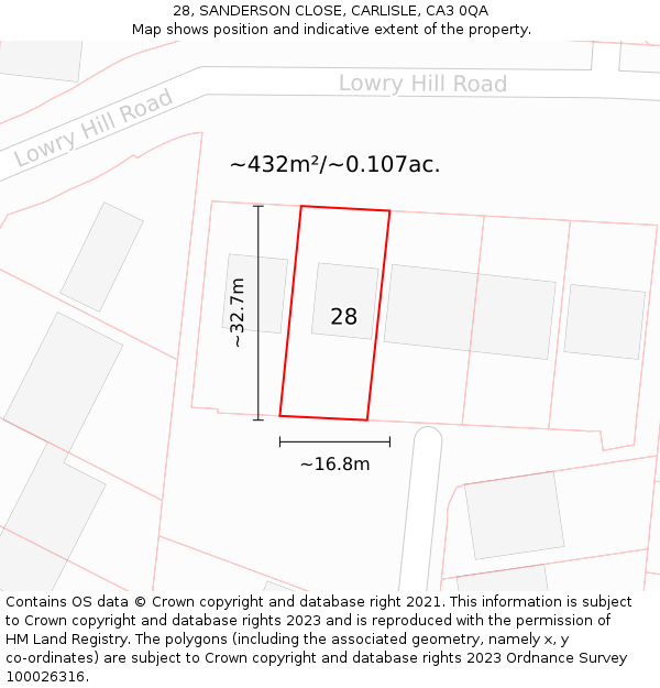 28, SANDERSON CLOSE, CARLISLE, CA3 0QA: Plot and title map