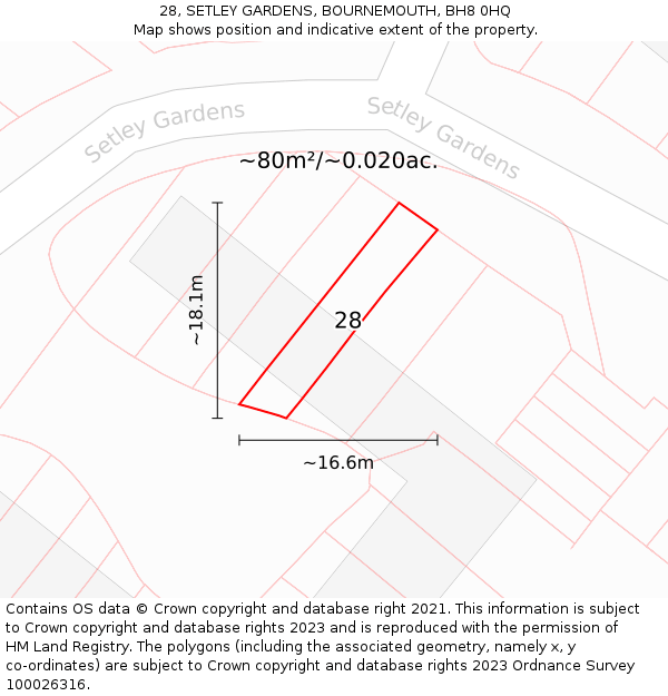 28, SETLEY GARDENS, BOURNEMOUTH, BH8 0HQ: Plot and title map