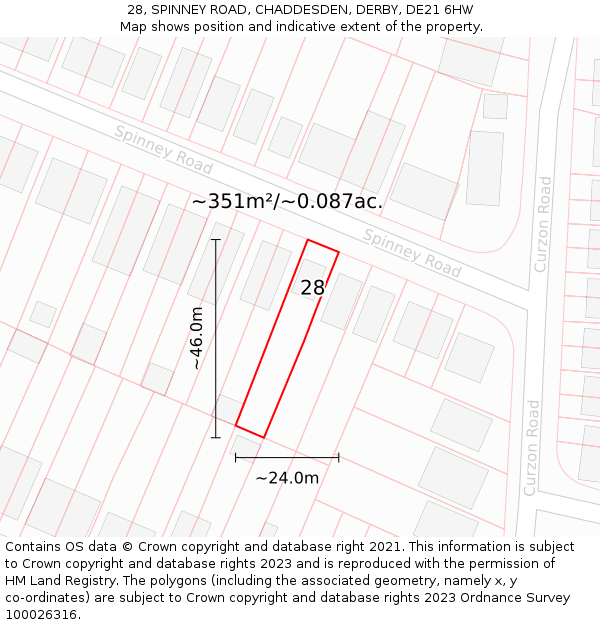 28, SPINNEY ROAD, CHADDESDEN, DERBY, DE21 6HW: Plot and title map